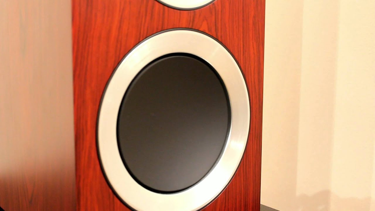 Kef R300 Review by AVLAND UK