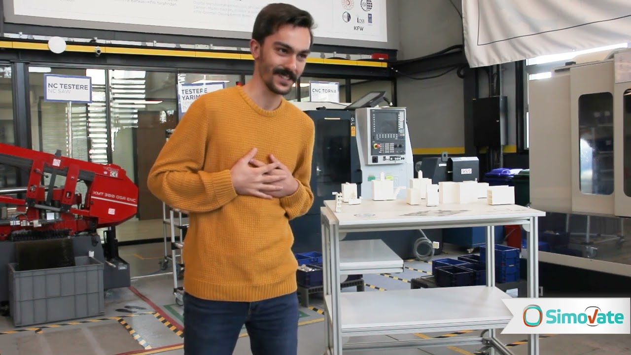 Model Fabrika - Simovate