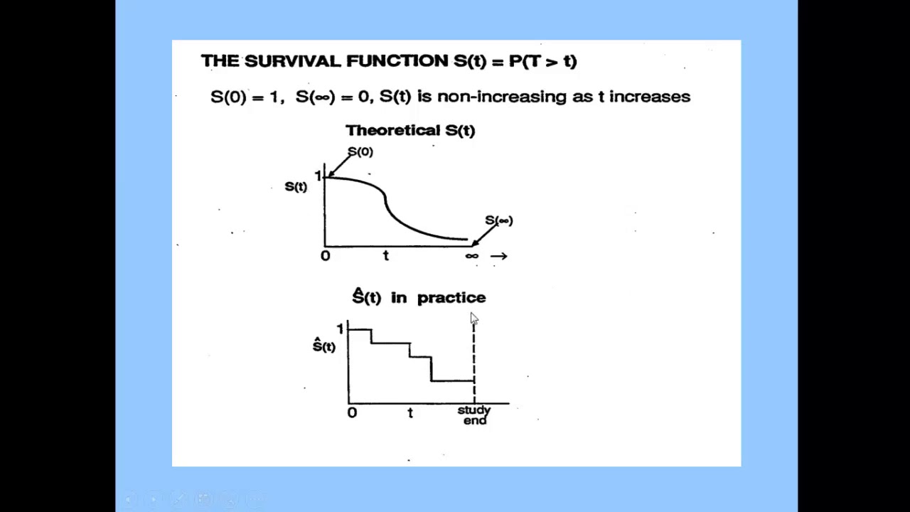 Class 15: Survival analysis review: Cox model output, Kaplan-Meier Curve, LogRank test, hazard plot.