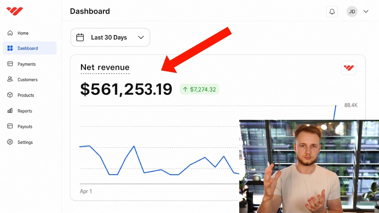 Как зарабатывать $500 000 в месяц на лидогенерации [БЕСПЛАТНЫЙ КУРС]
