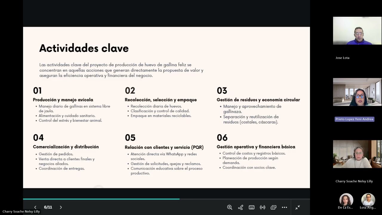 Actividad Experiencial 2