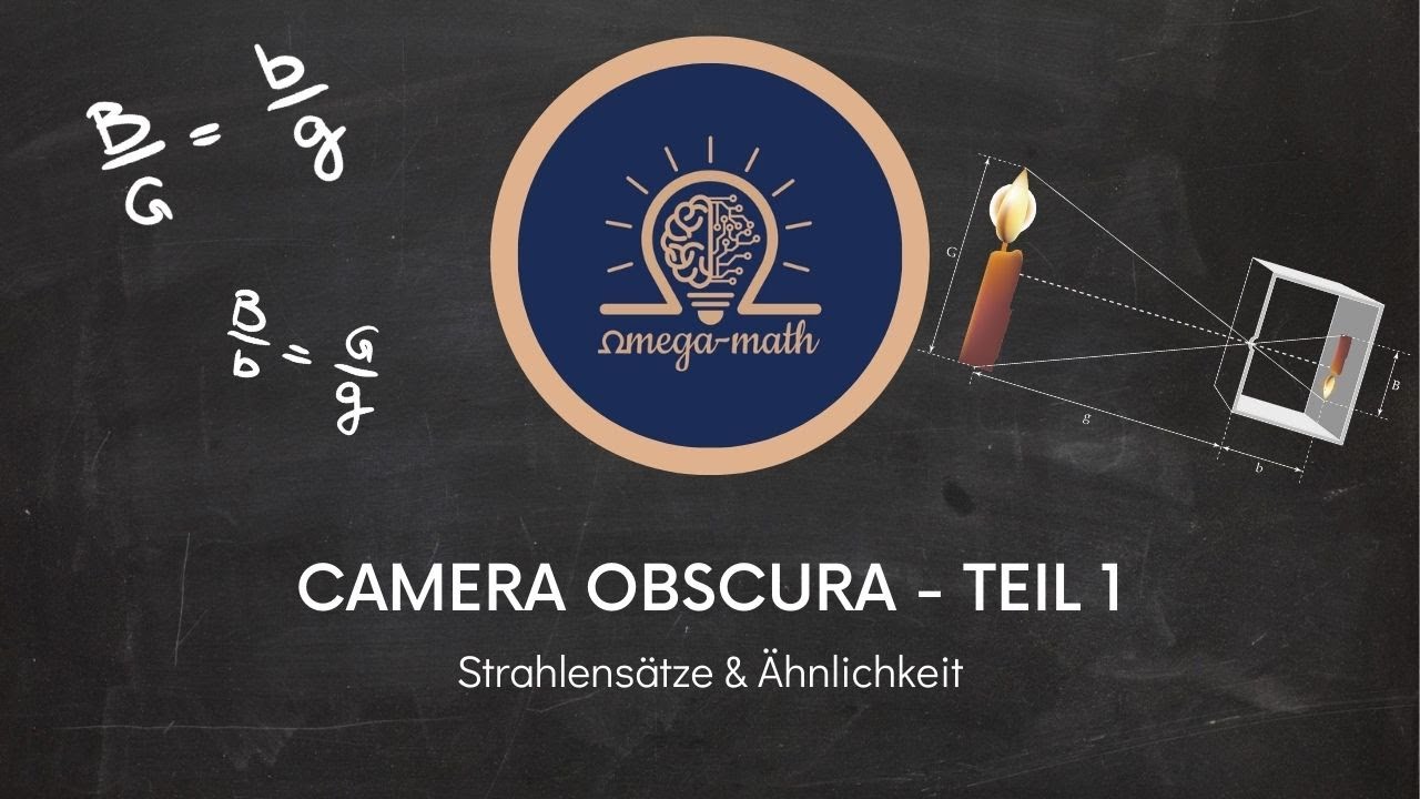 Camera Obscura & Zentrische Streckung mit negativem Streckungsfaktor | Teil 1 | Einfach erklärt!