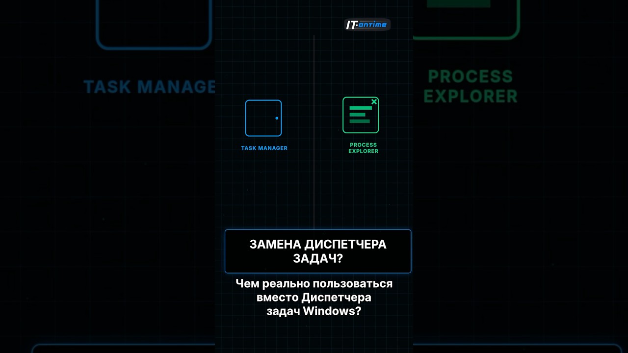 Никаких догадок #windows #диспетчер #microsoft #проект #dll #система #virus #шортс #shorts #youtube