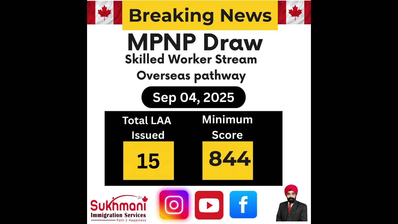 Manitoba largest PNP Draw 2025 held on Sep 4, 2025