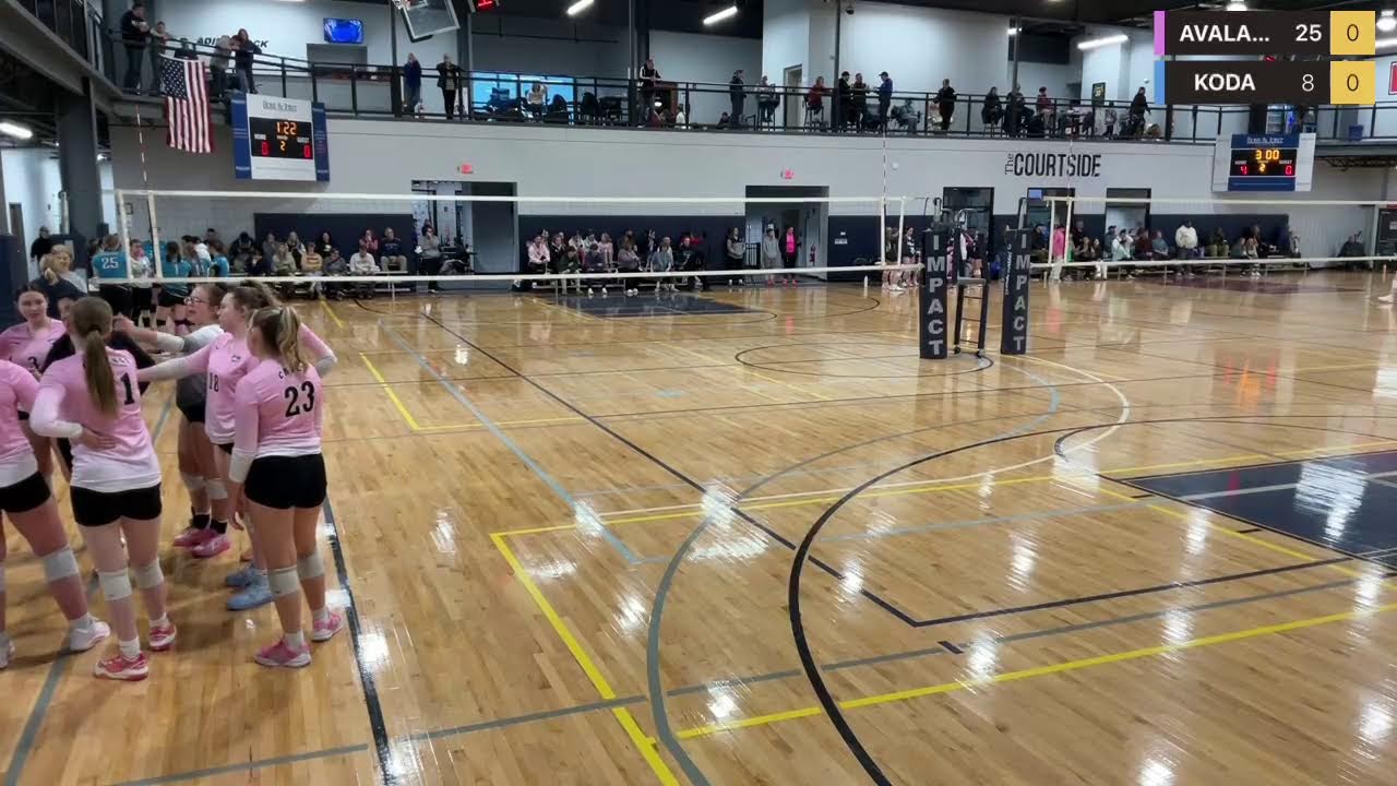 Live powered by Swish Live app
AVALANCHE VS KODA