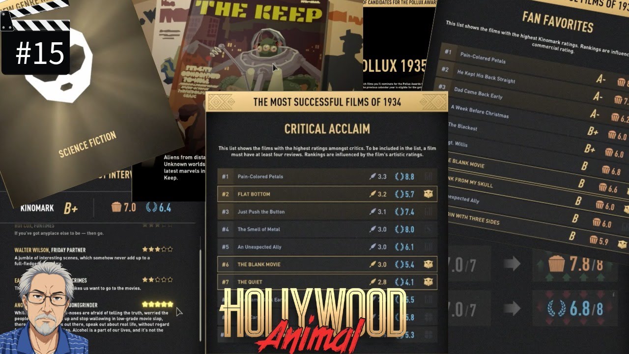 Hollywood Animal#15 We're making some GOOD Movies! But do they win us anything?