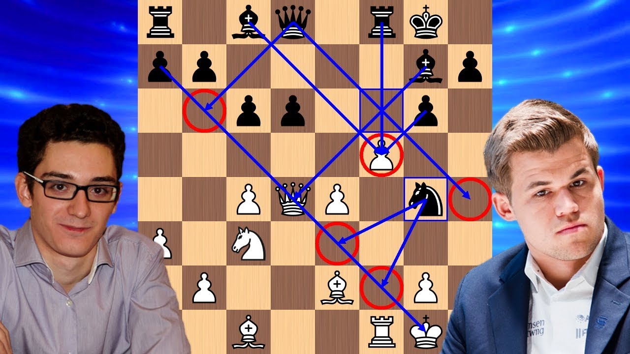 Caruana vs Carlsen | A battle before the 2018 World Chess Championship