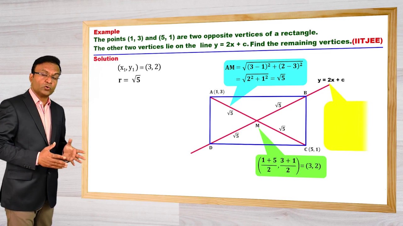 Parametric form of straight line | JEE maths lectures by Ghanshyam Tewani