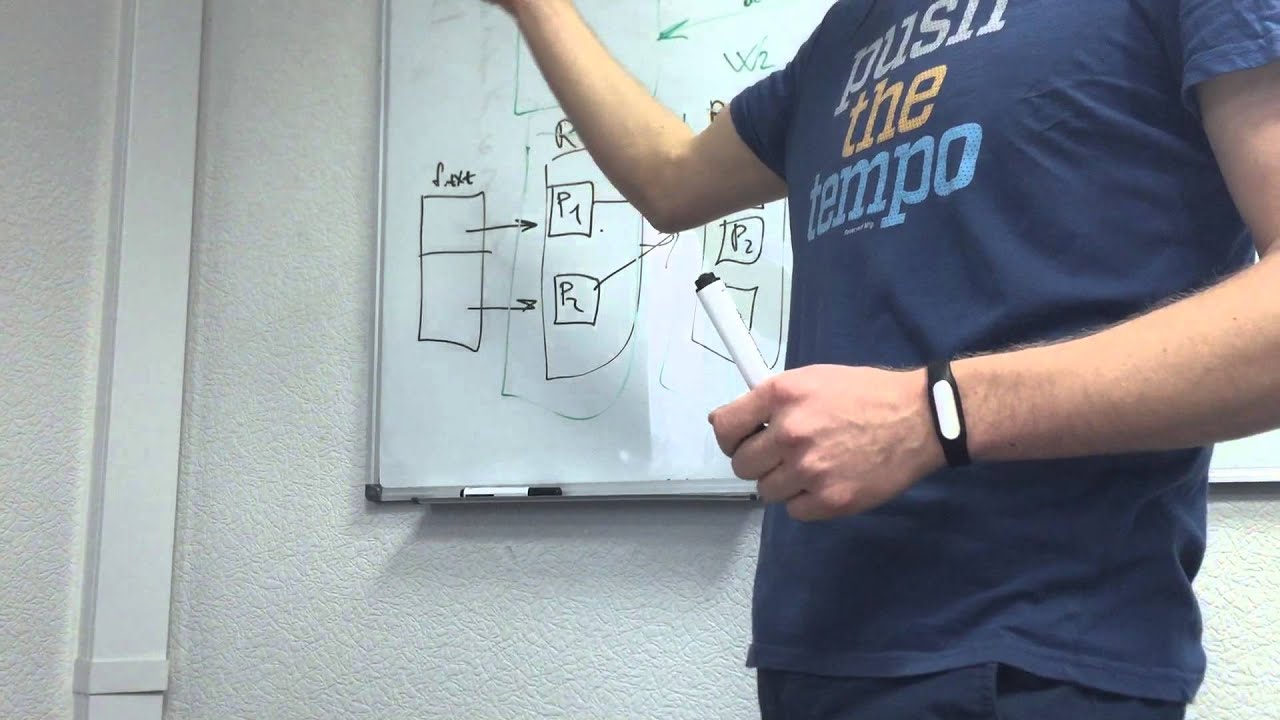Spark for beginners.