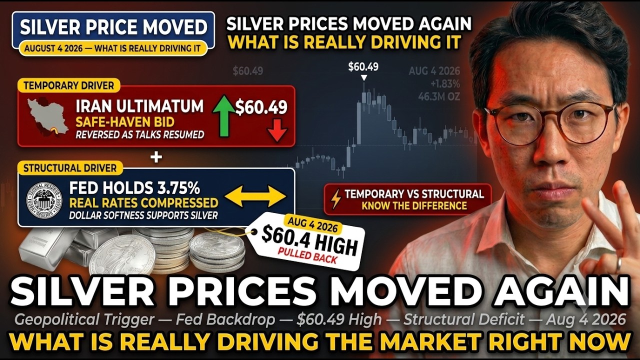 Silver Prices Moved Again &mdash; What's Really Driving the Market Right Now?