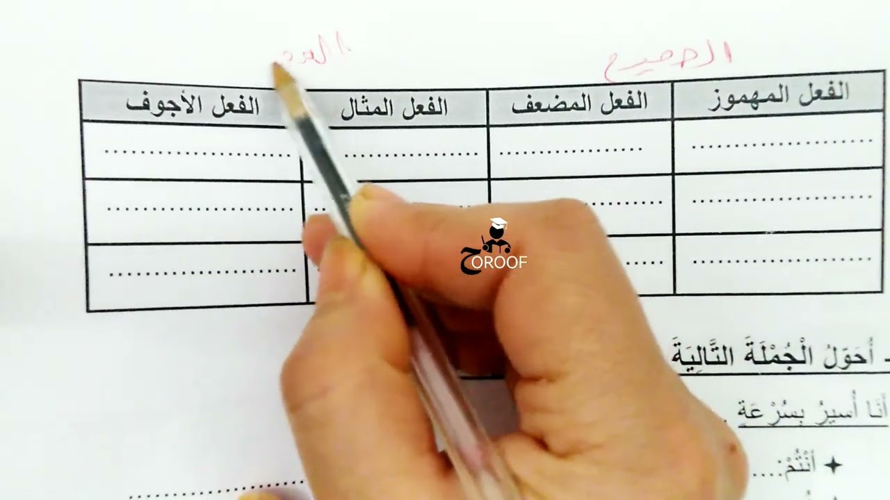 تصحيح امتحان اللغة العربية المستوى الثالث ابتدائي الدورة الثانية الفرض الأول