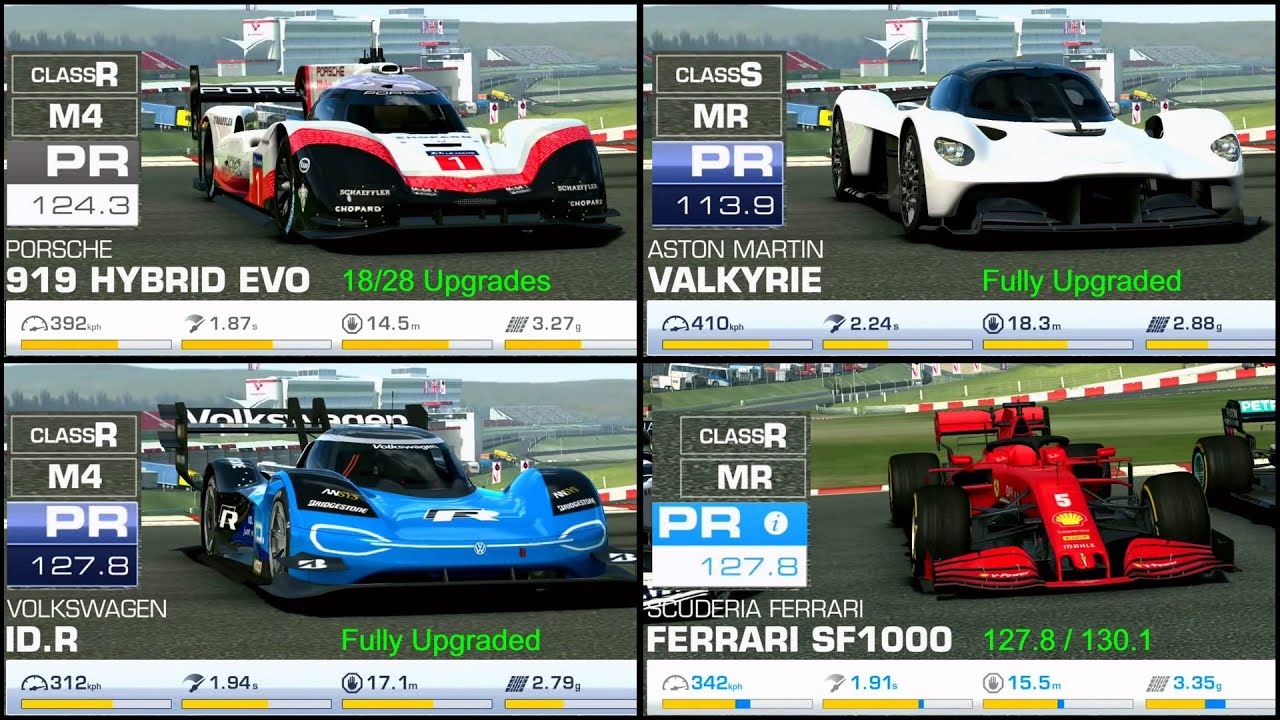 Porsche 919 Hybrid Evo vs Aston Martin Valkyrie vs Volkswagen ID.R vs Ferrari SF1000