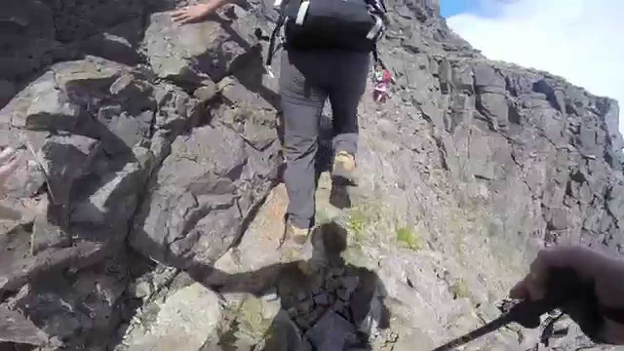The Inaccessible Pinnacle