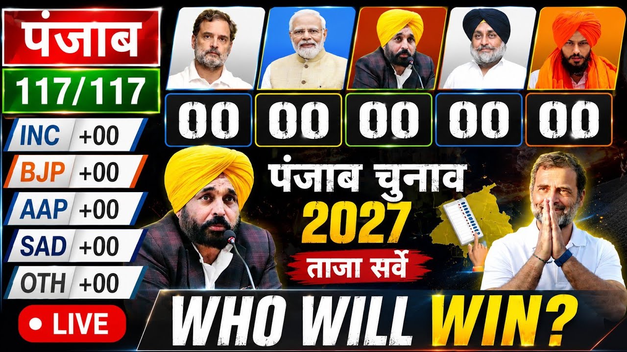 Punjab 2027 Biggest Survey: CM Kaun Banuga? Who Will Rule Punjab Next?