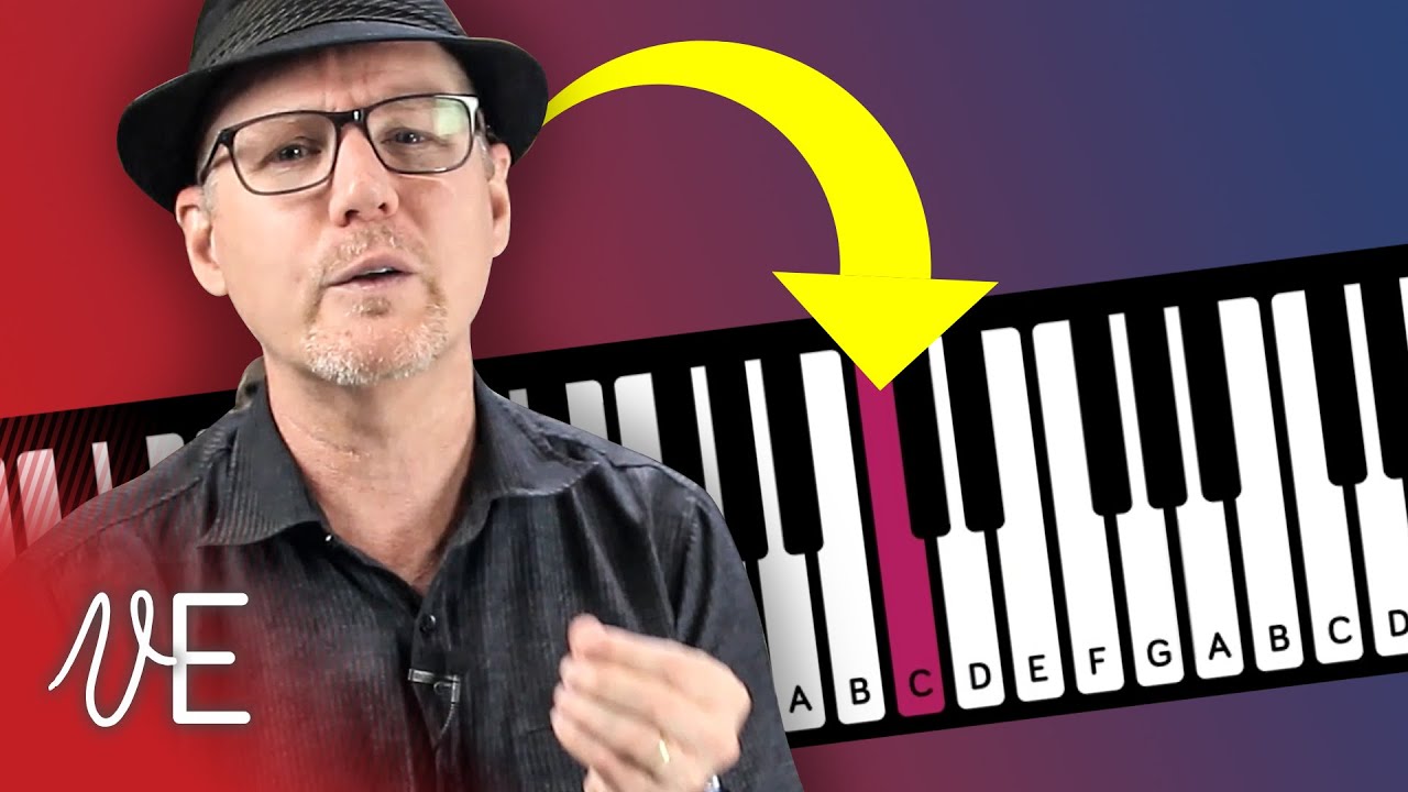 Проверьте свой ВОКАЛЬНЫЙ ДИАПАЗОН за 1 МИНУТУ | #DrDan 🎤