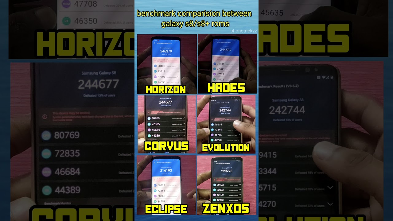Galaxy s8/Galaxy s8+ ROMs benchmarks