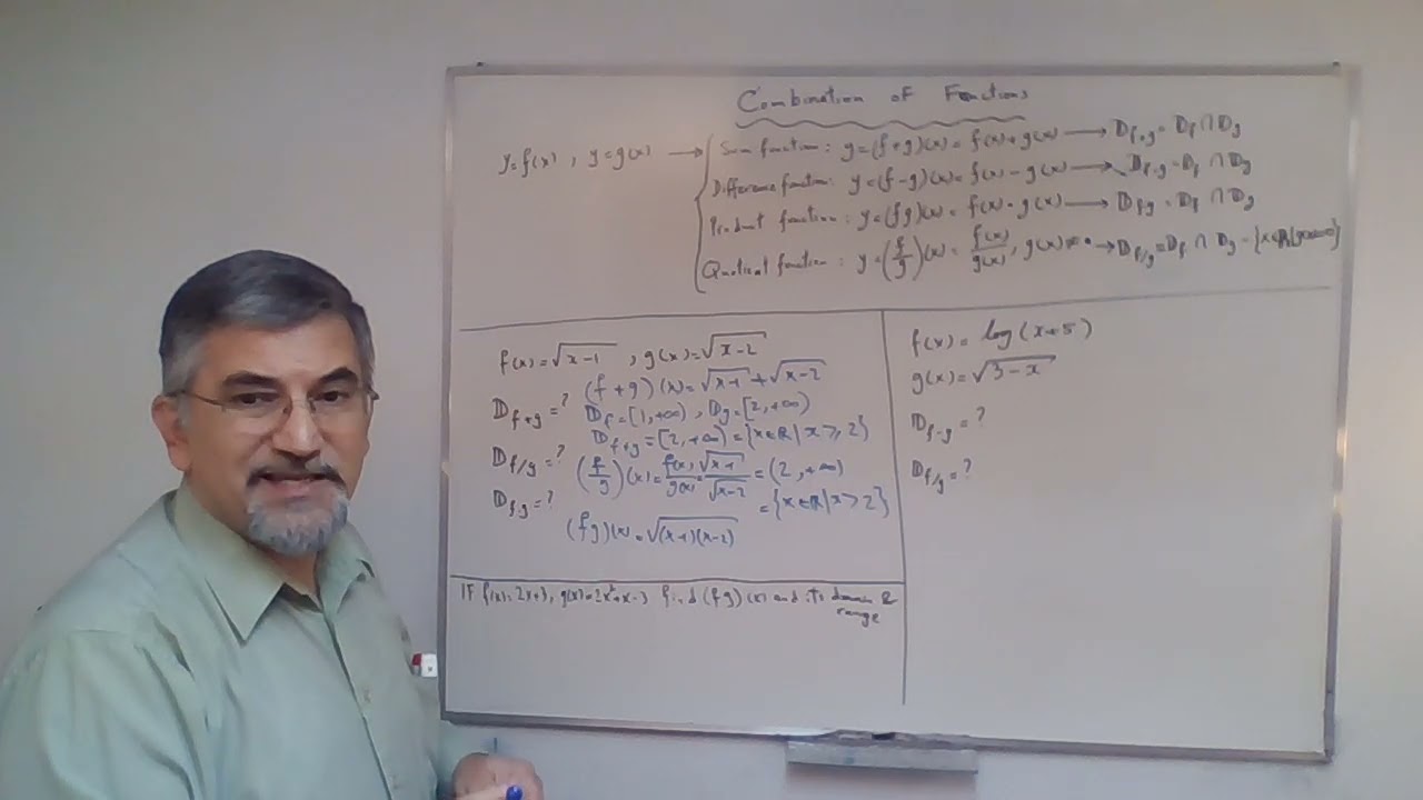 Chapter 9 - Combination of Functions: Domain & Range Sec. 234A | MHF4U1 -Advanced Functions