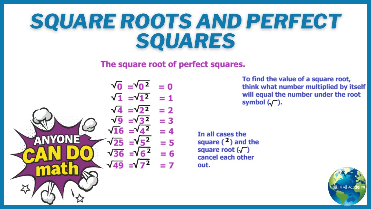 Square Roots And Perfect Squares