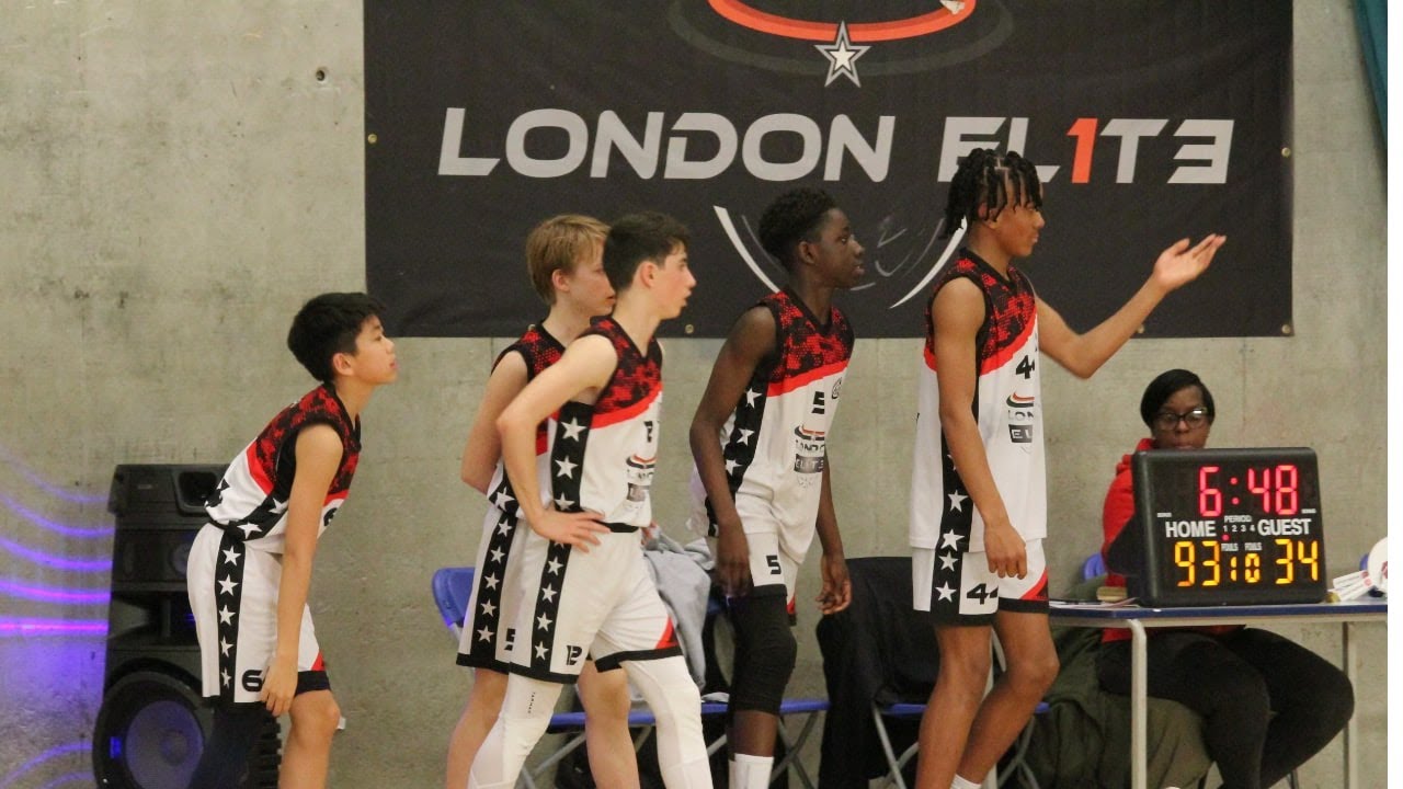 London Elite vs Baltic Stars - U14 Friendly Game Highlights