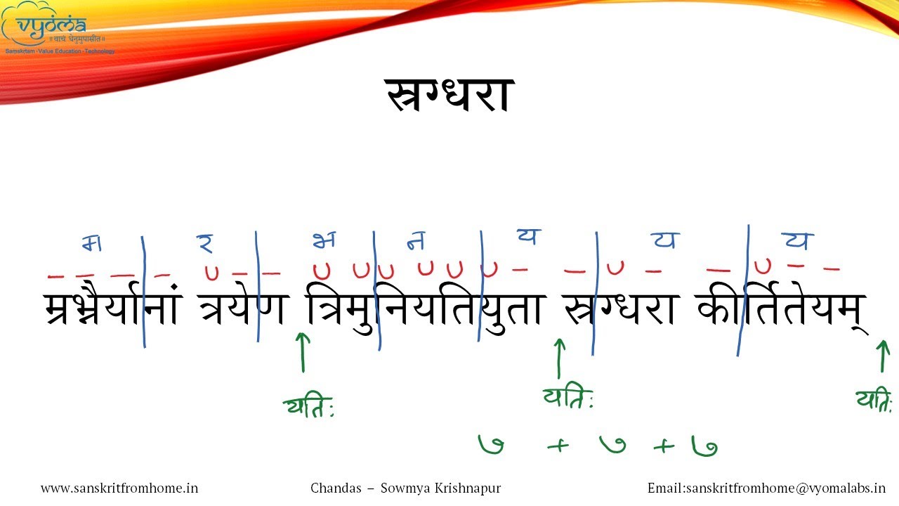 19 | Sragdhara | Chandas in Simple Sanskrit | Dr. Sowmya Krishnapur