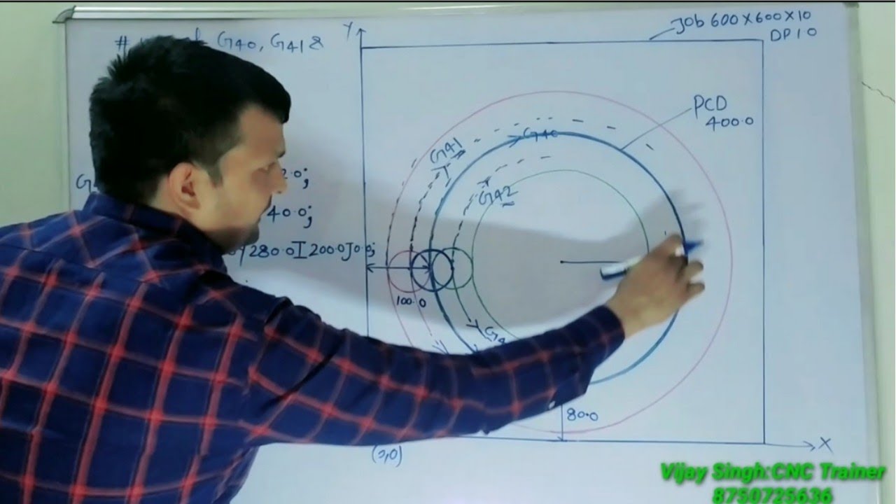 #G41, #G42 & #G40 USE IN #VMC MACHINE BY VIJAY SIR 8750725636.