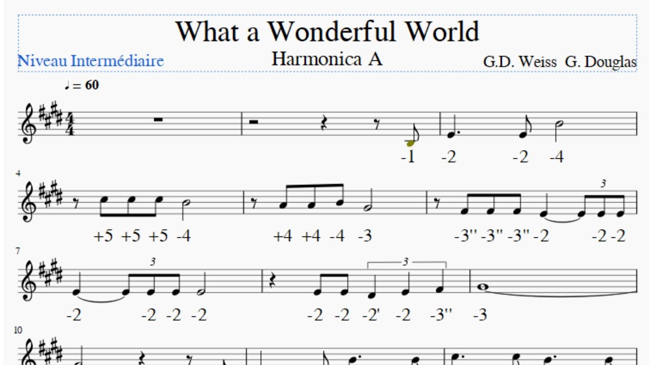 Quel Monde Merveilleux – Harmonica A – Tab Niveau intermédiaire