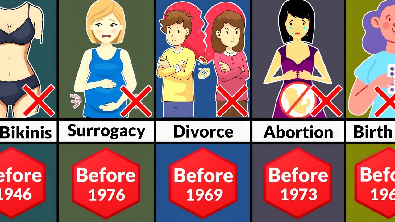 Illegal Things Before  _____ Year?