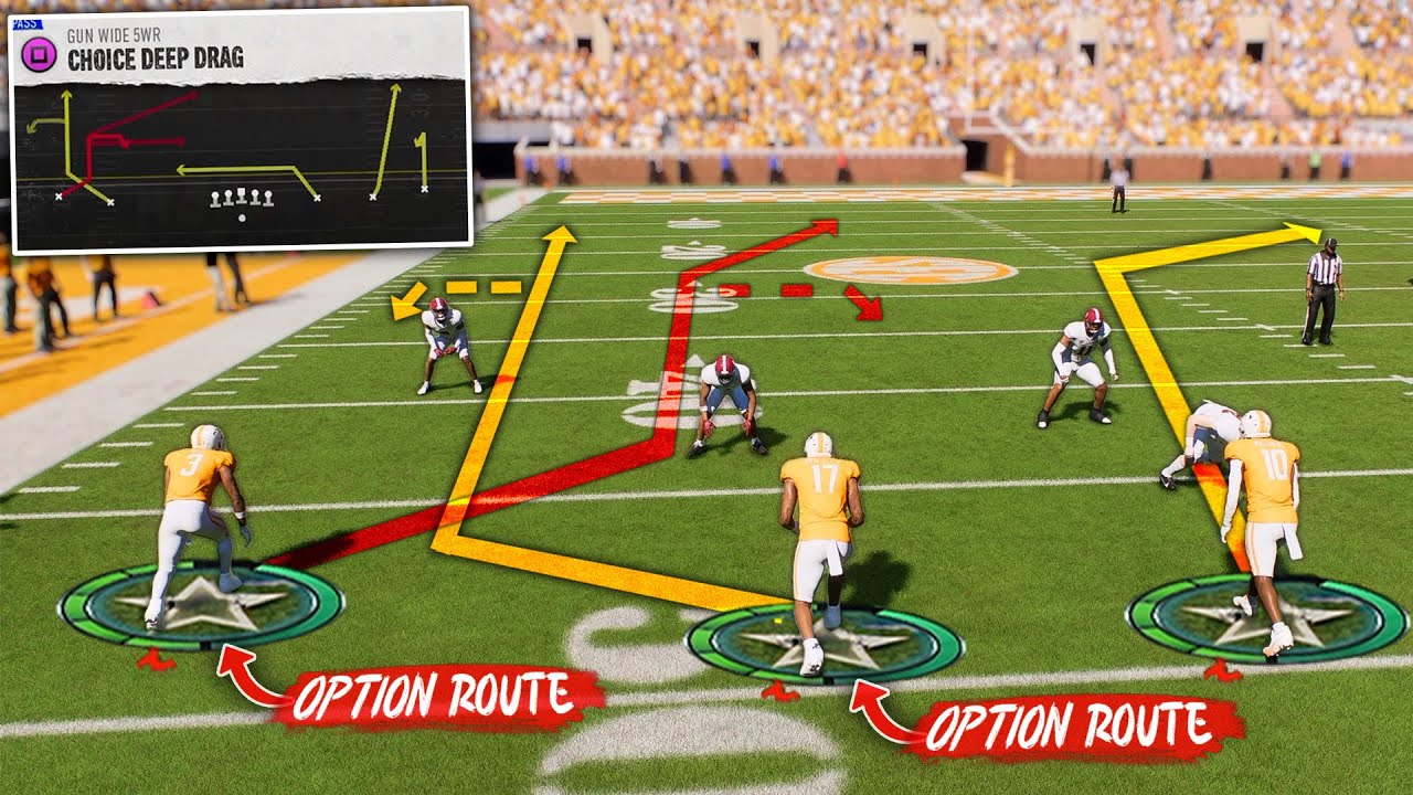 How To ACTUALLY Pass The Ball In The Veer N Shoot Offense