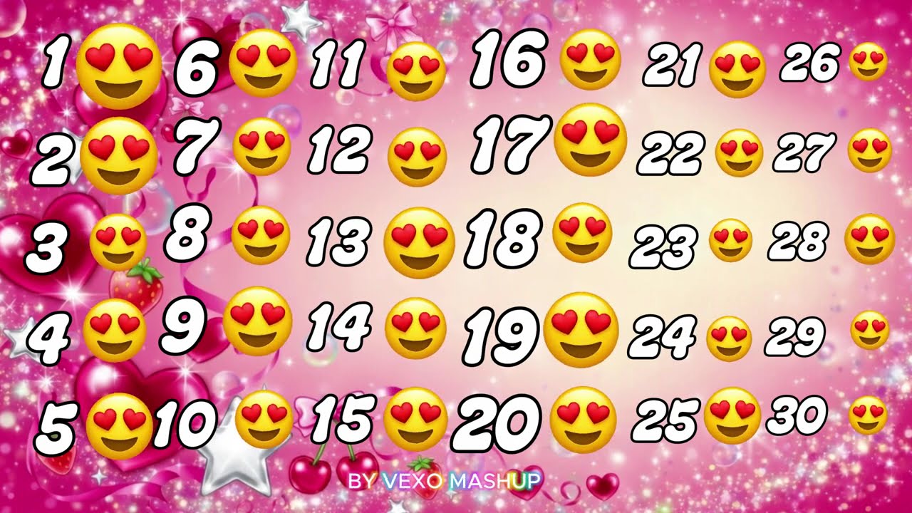 [NEW] Tiktok Mashup 2026 - If you know These Songs your a genius! 🧠🎧