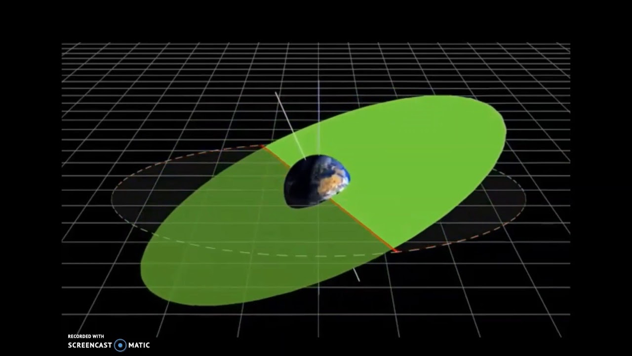 Moti Millenari