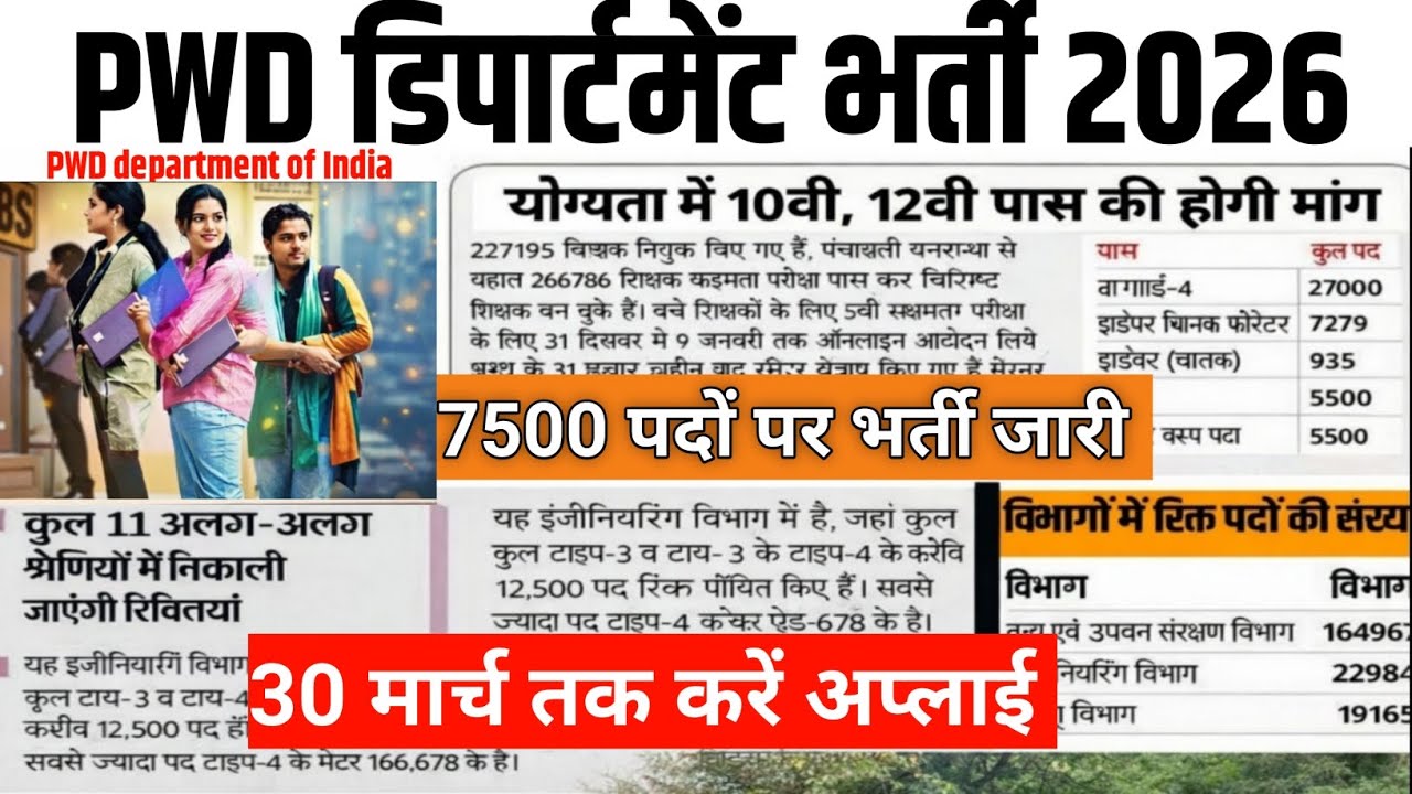 PWD केंद्रीय भर्ती 2026। 12वीं पास के लिए बड़ा मौका।
