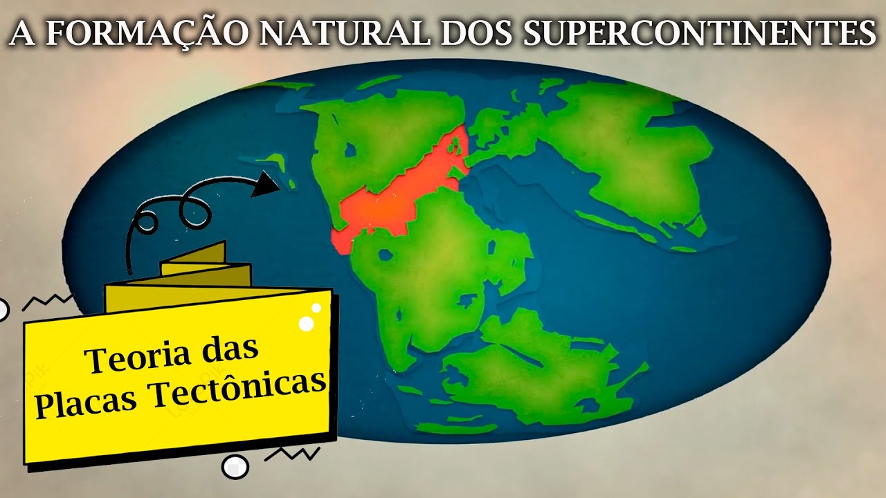 A Saga dos SuperContinentes (Deriva Continental e Placas Tect&ocirc;nicas)