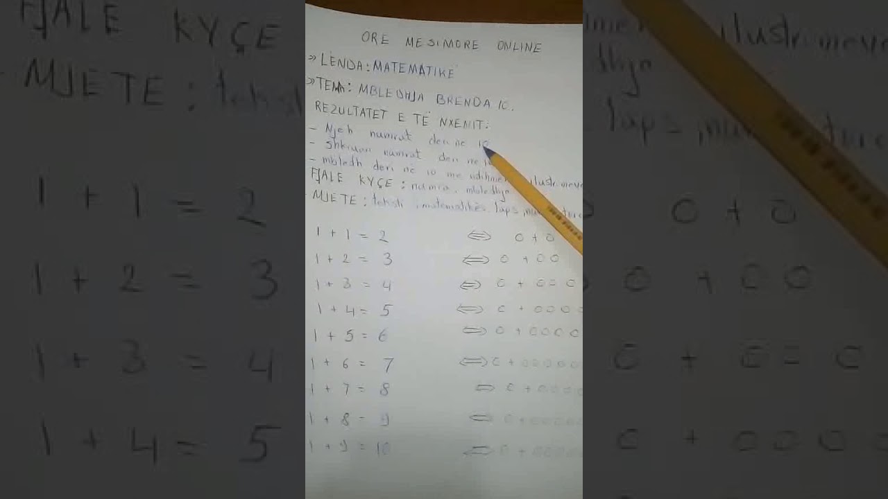 Mesim online per nxenes me AK.Matematike