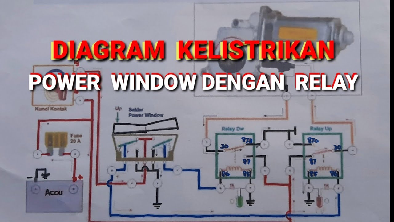 RANGKAIAN KELISTRIKAN POWER WINDOW KACA JENDELA MOBIL, MUDAH DAN LANGSUNG BISA DIPASANG