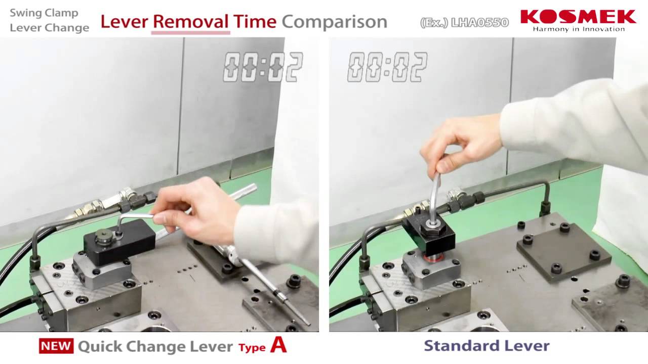 【KOSMEK】Swing Clamp Lever Change Time Comparison 