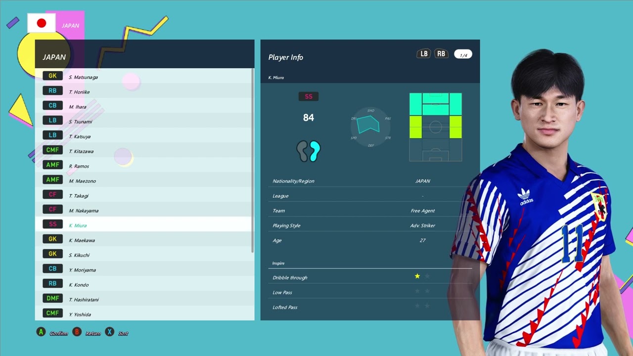 B2Y- eFootball PES 2021 SEASON UPDATE 2023 (JAPAN 1994)