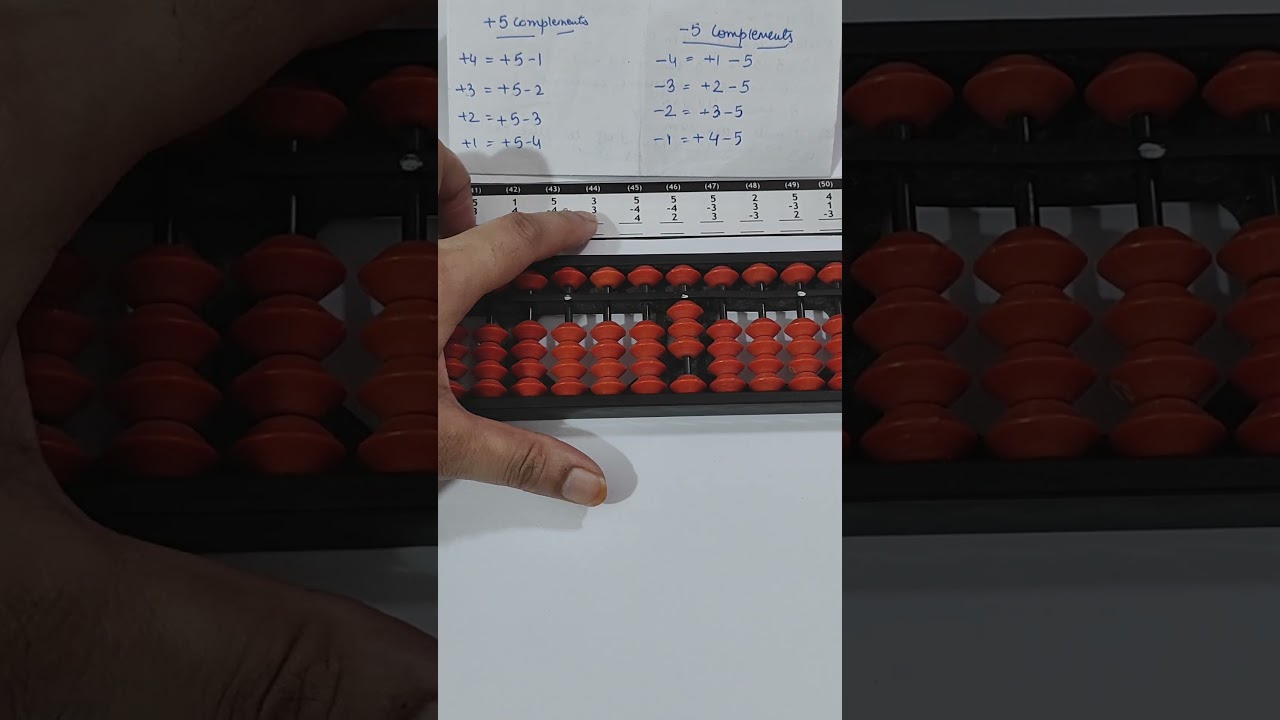 Video 44-  Negative 5 complements on Abacus Tool @kidsknowledgepoint