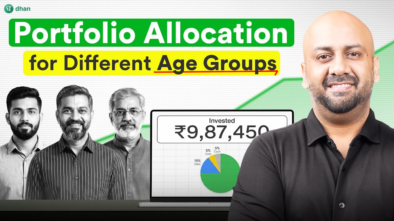 Portfolio Allocation for Different Age Groups (20s, 30s, 40s, 50s+)