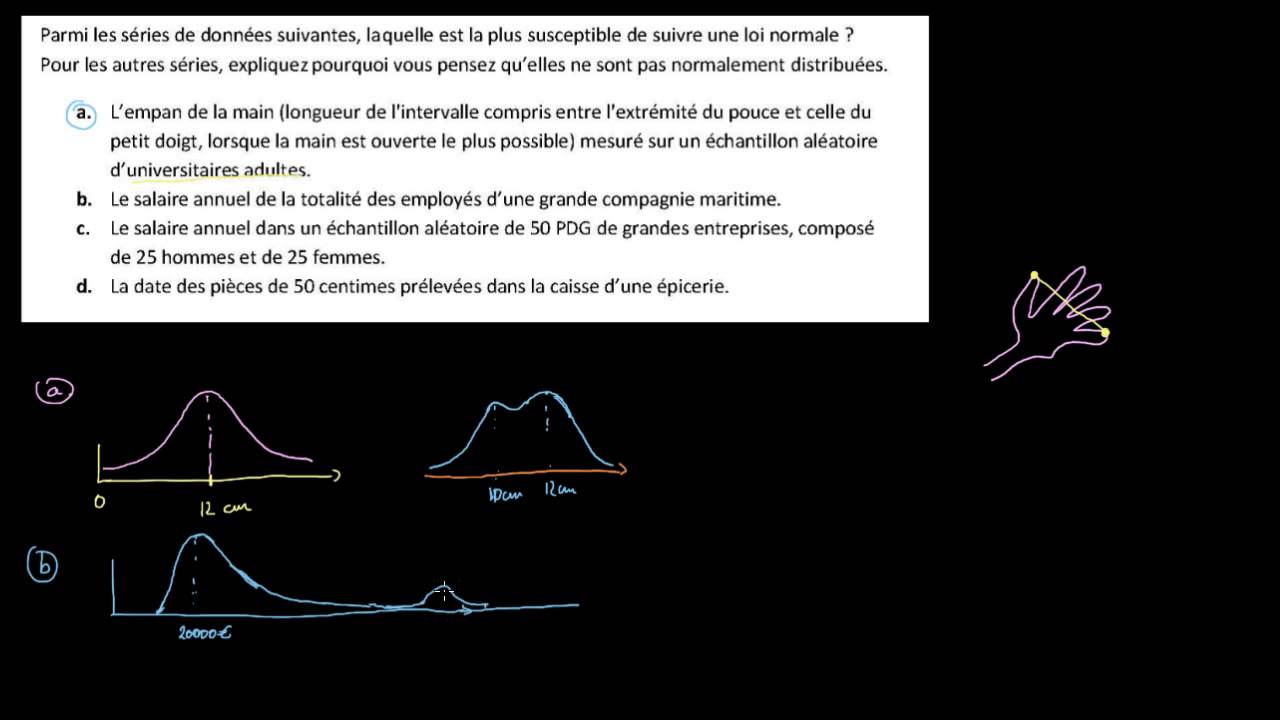 Déterminer intuitivement si telle ou telle variable aléatoire suit une loi normale