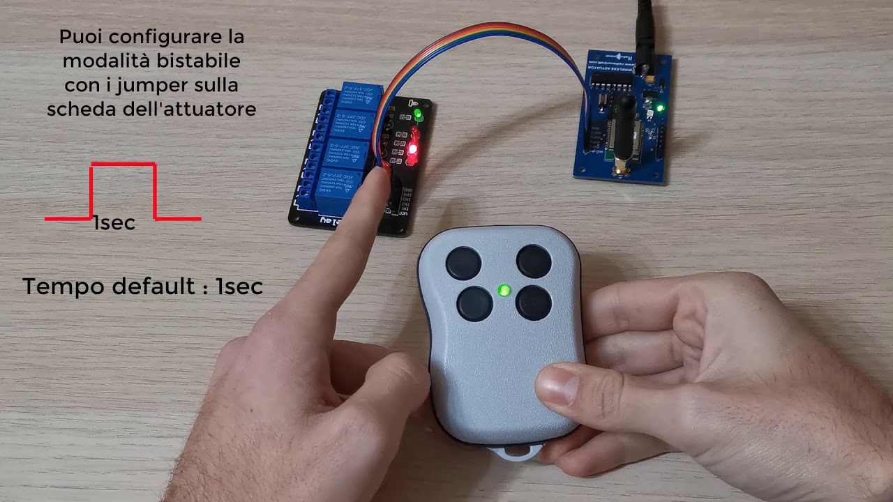Telecomando Bidirezionale 433MHz/868MHz/915MHz