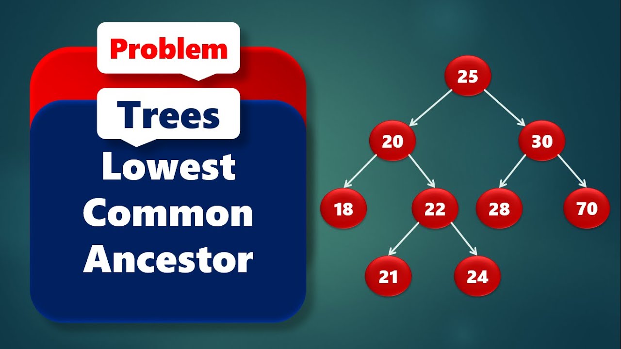 Lowest Common Ancestor of a Binary Tree | Leetcode #236 | Trees - 7