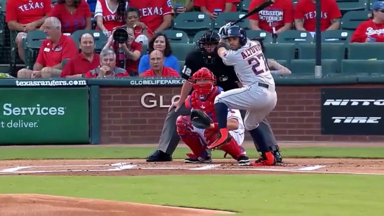 MLB Players - How They Fight To Keep Their Front Shoulder Closed