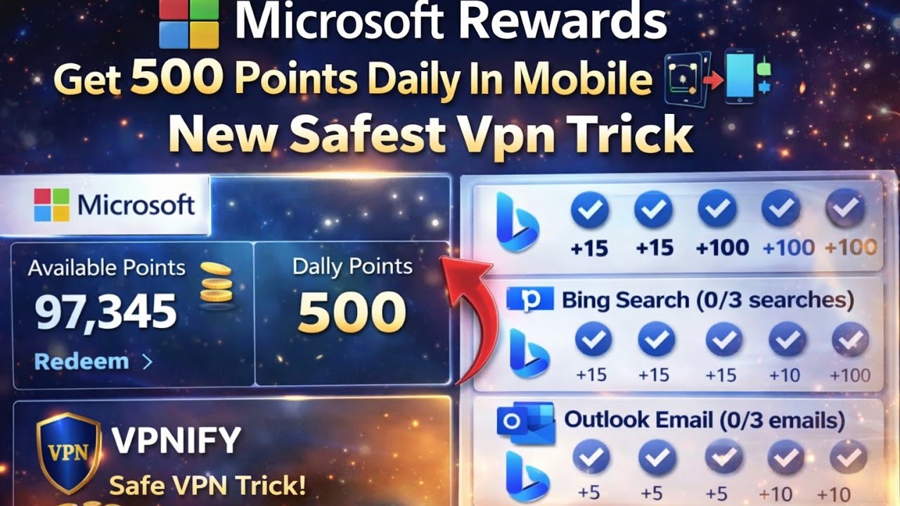 Microsoft Rewards Get 500 Points Daily In Mobile 📲📱: New Safest Vpn Trick  | After New Update🤑2026💥🔥