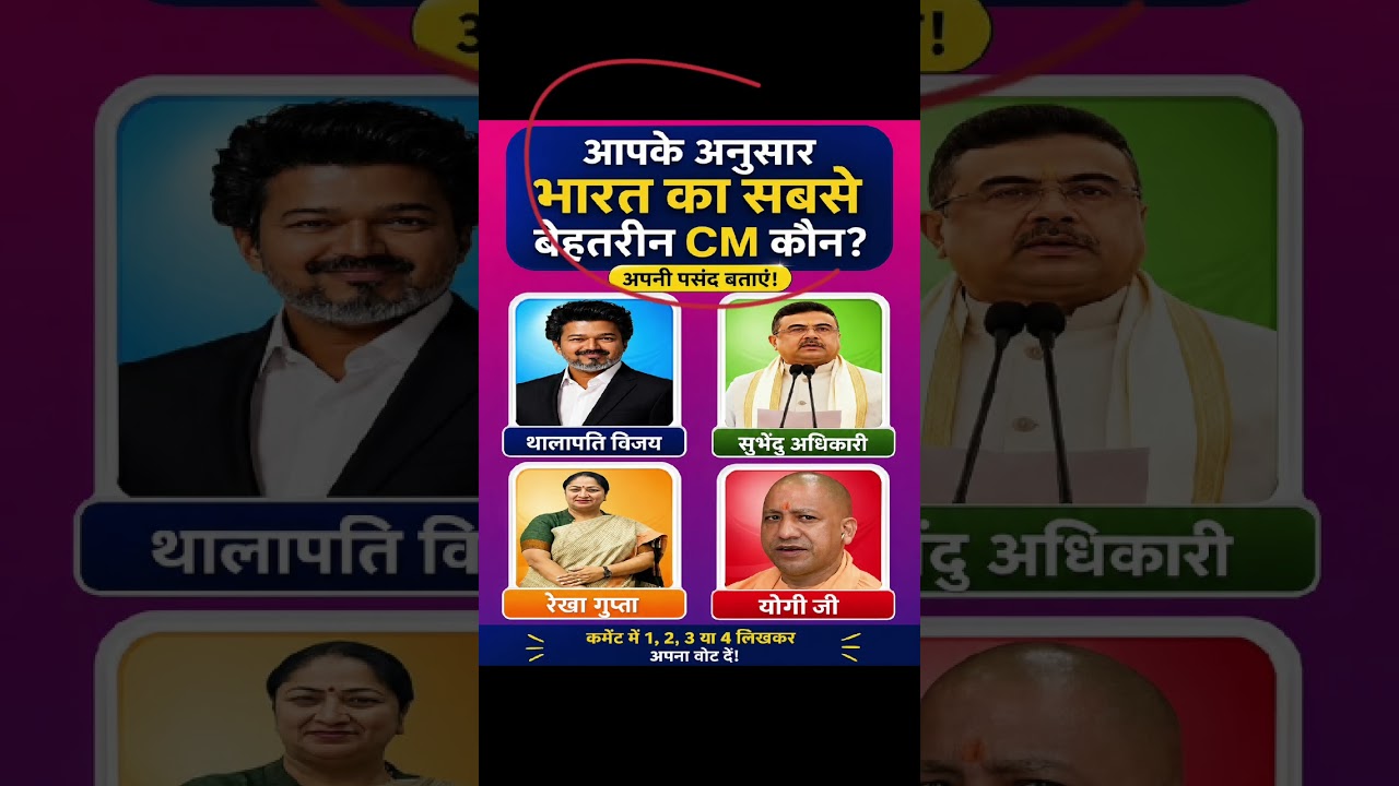 🔥✨️Indian politics🔥✨️#congress​​​​​ #india​​​​​ #election​​​​​ #jansuraaj​​​​​ #pk​​​​ #bjp​