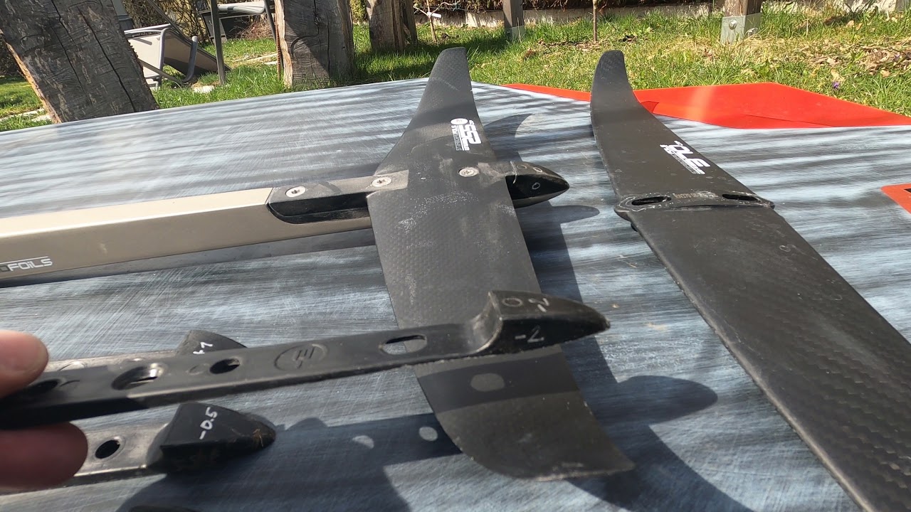 Windfoil Backwing Einstellung, Heckflügel justieren