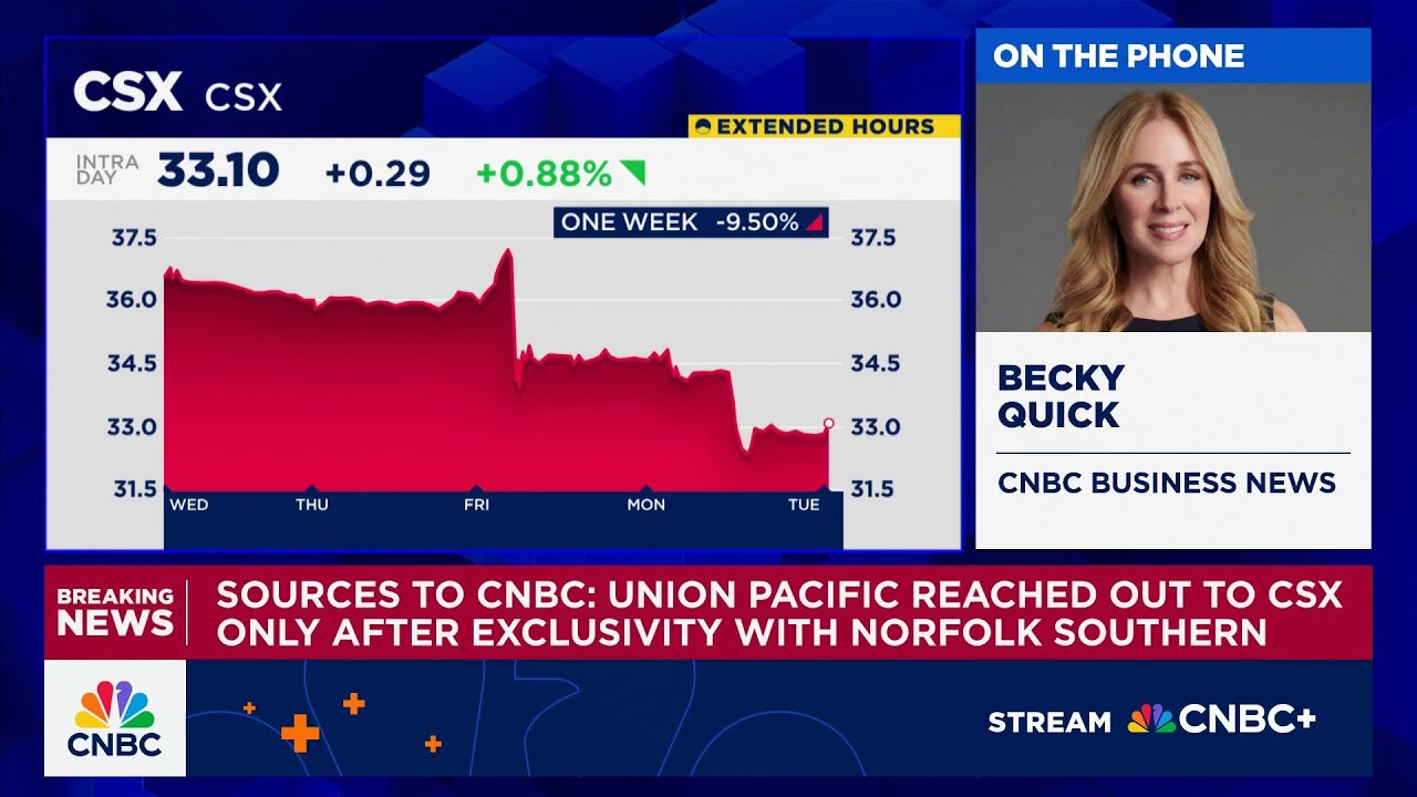 Union Pacific reached out to CSX only after exclusivity with Norfolk Southern: Sources