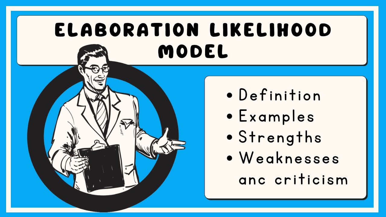 Elaboration Likelihood Model