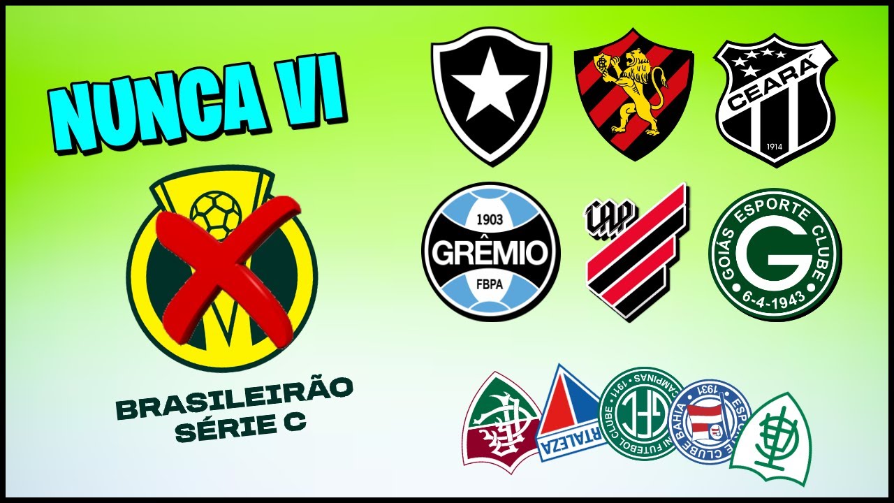 Conheça os 16 Clubes que NUNCA JOGARAM a Série C do Campeonato Brasileiro