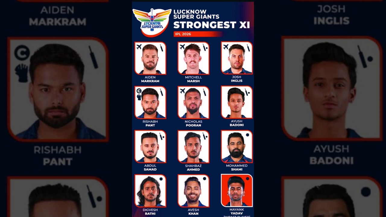 Lucknow Super Giants Playing XI Ipl 2026 💥 , lsg playing 11 2026 , lsg न्यू टीम 2026 #ipl2026