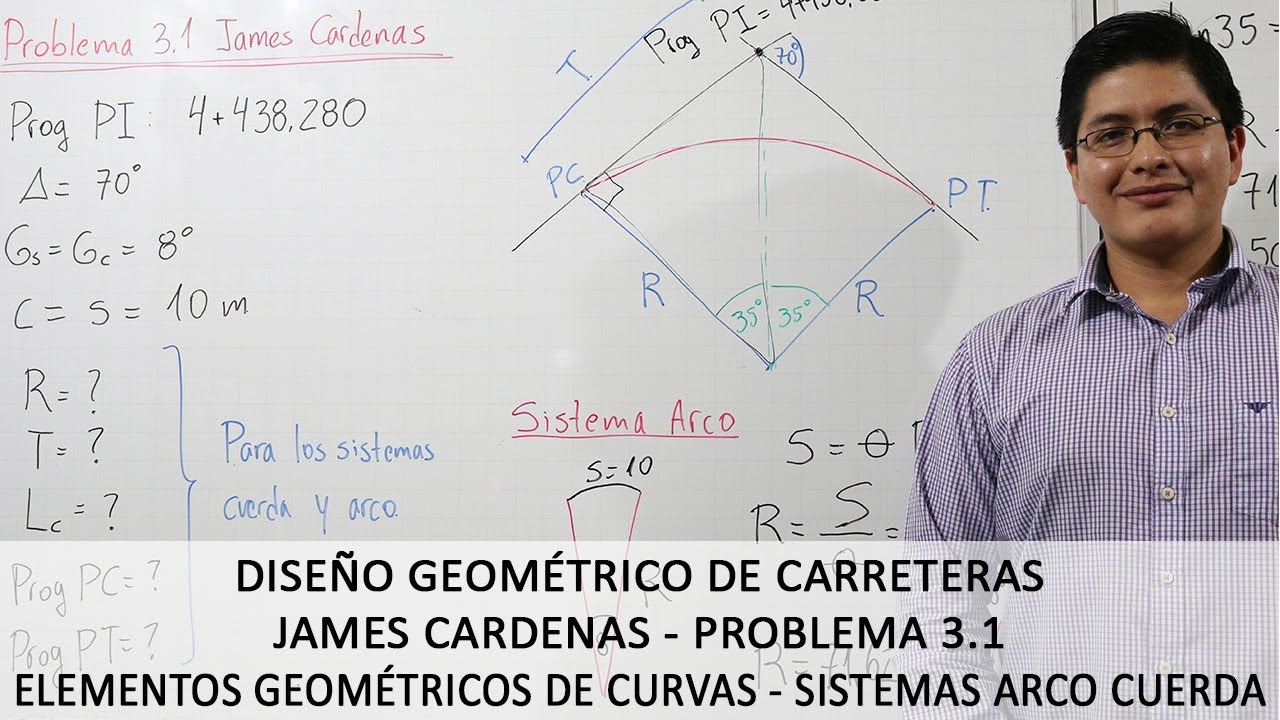 PROBLEMA 3.1 JAMES CARDENAS - ELEMENTOS GEOM&Eacute;TRICOS DE CURVAS/ CURSO DISE&Ntilde;O DE CARRETERAS - VIDEO #5